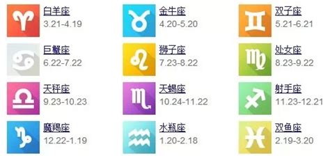 8/8什麼星座|8月8日出生是什么星座